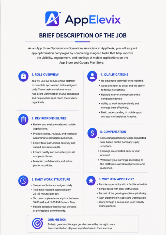 AppElevix job overview and responsibilities